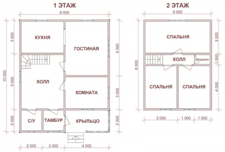 Сруб дома из ОЦ бревна 8х10 м из бревна (130 кв.м)