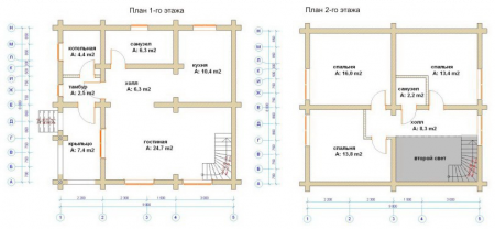 Сруб дома 120 м2