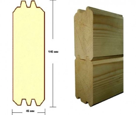 Профилированный мини брус 145x45x6 сухой (камерной сушки)