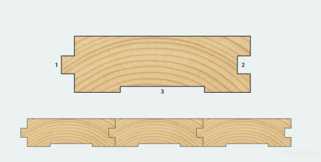 Доска для пола 20х120х6000 мм сосна