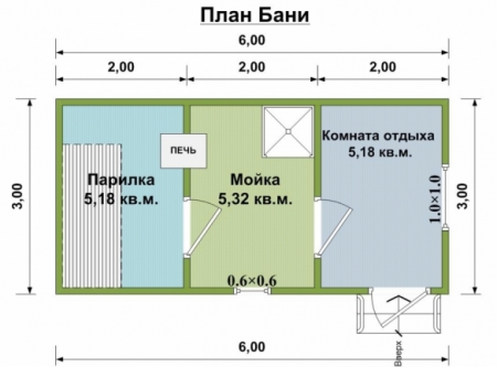 Баня из бруса 3x6 м (15,7 кв.м)