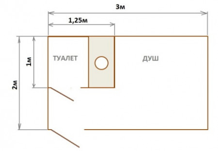 Душ с отдельной комнатой под туалет 2х3 м