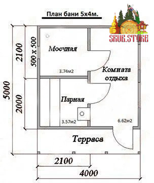 Сруб бани 4х5 м, 20 кв. м