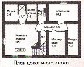 Сруб дома 192 м2