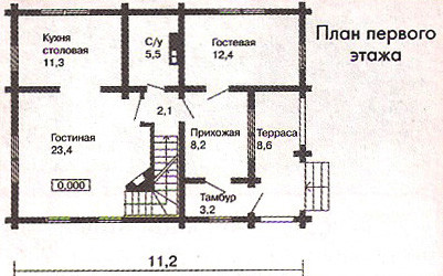Сруб дома 192 м2
