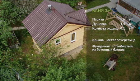 Одноэтажная каркасная баня 3 на 4 м