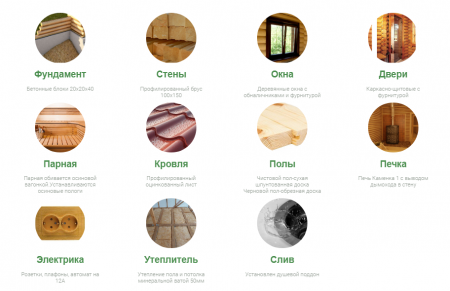 Мобильная баня 6х2,3 м