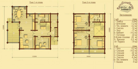 Сруб одноэтажного дома 214,5 м2